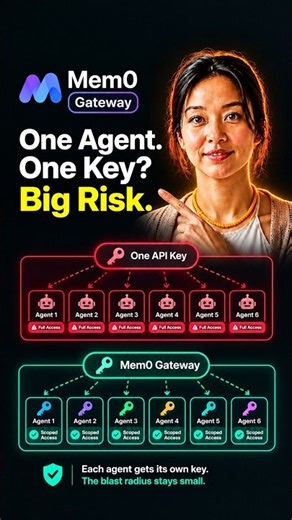 Every AI Agent Needs Its Own API Key. Here’s Why.