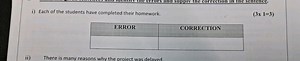 i) Each of the students have completed their homework.s a supp... | Filo