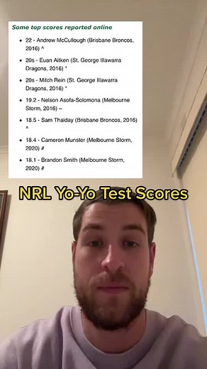 NRL Yo-Yo Test Scores and Player Performance