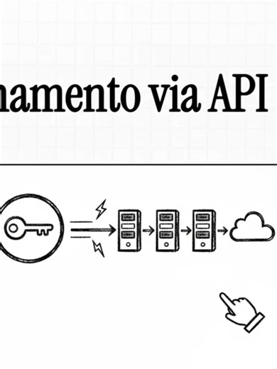 Automação e Provisionamento de Redes via API O texto aborda o provisionamento via API, um método que substitui tarefas manuais pela automação sistêmica na configuração de redes de internet. Através da comunicação direta entre softwares de gestão e equipamentos como OLTs e roteadores, tarefas complexas de ativação e bloqueio de clientes tornam-se instantâneas e padronizadas. A explicação detalha desde protocolos técnicos, como REST e JSON, até a aplicação prática em provedores FTTH que buscam mai