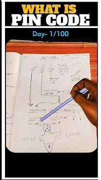 what is pincode 🤔? #facts #amazingfacts #shorts #ytshorts