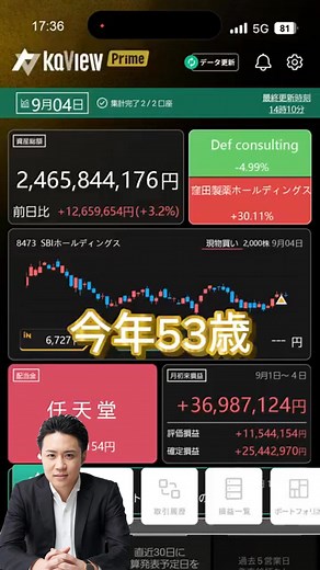 2.1K views · 4 comments | ①今年最大の勝ち株はこれだ！ 国内口座でしか買えない激アツ銘柄。 > ②次の優良銘柄をいち早く受け取るには？ >③下のボタンをクリックしてご連絡ください！✨ >④「銘柄情報希望」と送信するだけで、 無料で詳細情報が届きます。 | United Team | Facebook
