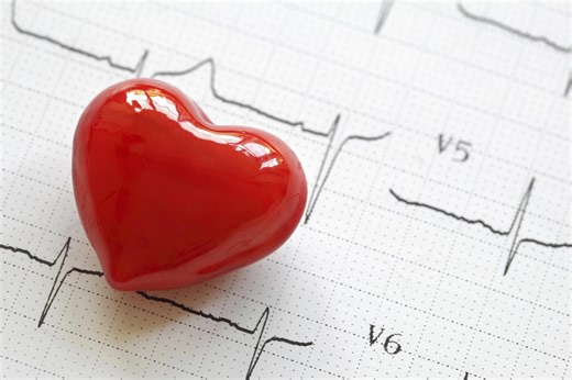 Can stress impact your heart? Here's what to know and how to test for stress