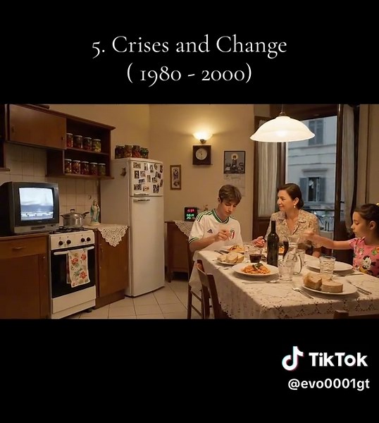 Evolution of Italy: Part 3 – From Unification to WWI