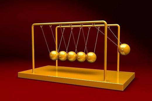 Potential And Kinetic Energy Activities For Middle School: Experiments, DIYs, Model Building, And Observation - Teaching Expertise