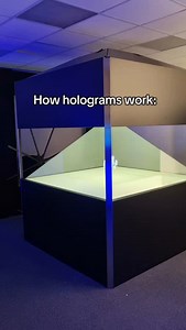 How holograms work: They baisically reflect an image off a special glass! There's lots of different types of holograms #Hologram #glassart #howtovideos #3dhologram #techtips | Virtual ON | Facebook