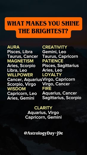 What Makes Each Zodiac Sign Shine The Brightest 🌟 You’ll Feel This #zodiac #astrology #horoscope