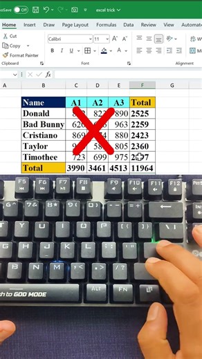MS Excel Shortcut to Auto Sum Rows & Columns in One Click 😱 #excel #office #spreadsheet