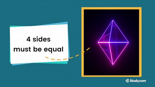 Rhombus Lesson for Kids: Definition & Facts