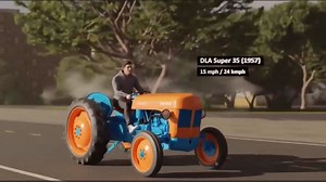 兰博基尼 极速对比 | 兰博基尼进化