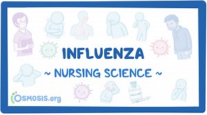 Influenza: Nursing: Video & Causes | Osmosis