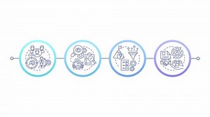 Key steps in stakeholder relations infographic circles animation. Study and prioritize. Collaboration and communication. Flowchart dynamic presentation with 4 steps process. HD video, motion graphics