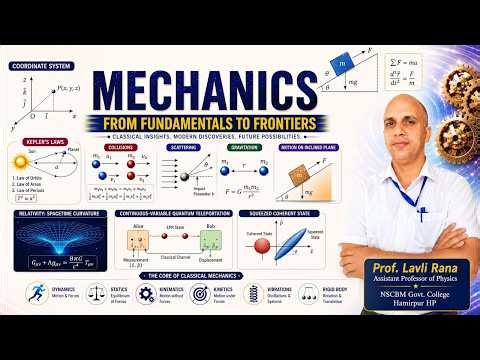Rutherford Scattering (2) (Mechanics Course: Unit -III)
