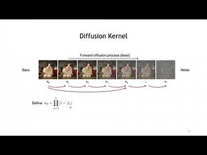 CVPR #18546 - Denoising Diffusion Models: A Generative Learning Big Bang