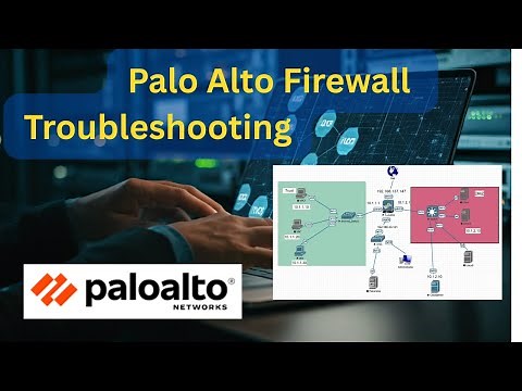 Palo Alto Firewall Troubleshooting | Palo Alto Firewall Training