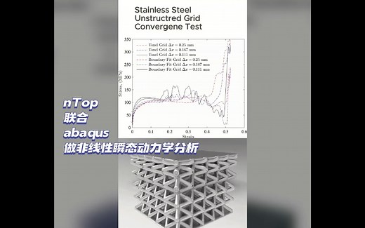 nTop联合abaqus做非线性瞬态动力学分析