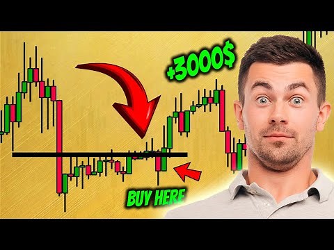 Profitable Gold Price Action Strategy For Beginners. XAUUSD Trading Secret Revealed