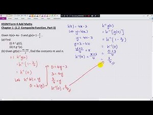 KSSM Form 4 Add Maths Chapter 1 Functions (1.2 Composite functions, Part 3)