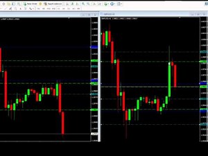 Beat the Binaries Trading & Betting Strategy Revealed Binary Options