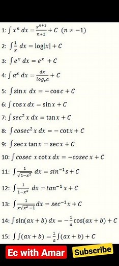 Integration Formula of Maths