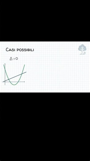 Tutto si decide con il Δ