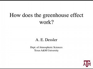 How the greenhouse effect works