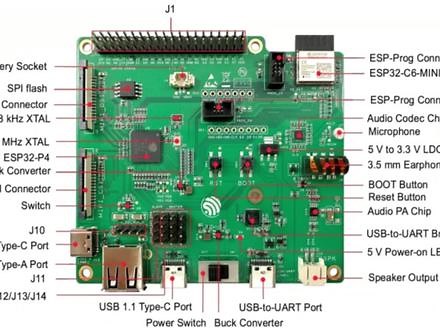 ESP32-P4首秀！乐鑫P4多媒体开发板出来啦！ ESP32-P4超大内存超强图像语音处理能力！外设资源丰富#ESP32P4 #乐鑫开发板 #启明云端