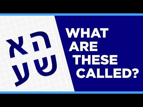 Guess the Letter: Hebrew Alphabet Quiz (All 22 Letters)