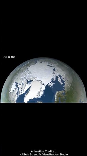 Melting Arctic Ice 2020