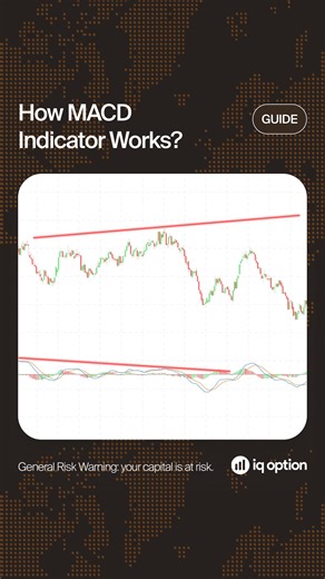 IQ Option on Instagram: "Did you know about these ways to use MACD? Watch our new MACD indicator guide and learn how pro traders use it 👆 We’ll explain and show: ✅ What the MACD indicator is made of ✅ Different ways to use it (yes, there’s more than just one!) ✅ Which indicator works best when paired with MACD Want to see MACD in action? 📊 Try it on IQ Option, a broker trusted by millions. 👉 Link in bio"