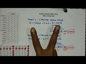 RUMUS TOGEL SIDNEY 100% tembus