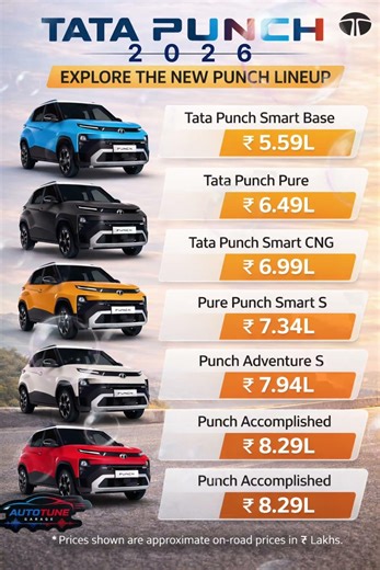 New Tata Punch 2026 Prices Smart, Pure, Adventure & Accomplished 💰 All Models & Variants Explained