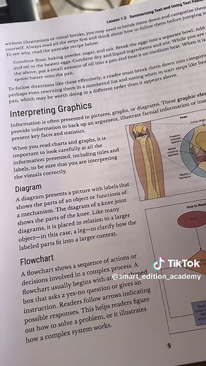 TEAS TEST PREP DAY 5 and today we are talking all about interpreting graphics and going over some realistic TEAS practice test questions that you might see on the reading section #nursingmajor #prenursingstudent #nursingstudent