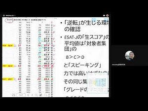 ESATJ不受験者の扱いと「逆転現象」を詳解する (前半)＿ 松井孝志