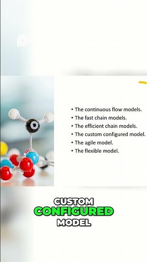 Mastering Efficient Chain Models for Competitive Markets