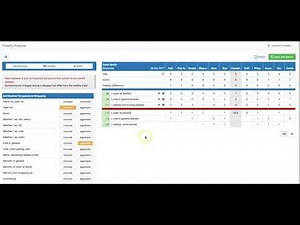 Polarity Analysis: How to use a Check list