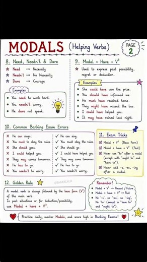 Modal Helping Verbs in 60 Seconds! 🔥 | English Grammar #Shorts #viral