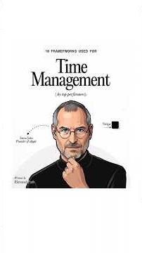 Time management frameworks used by top performers 🚀