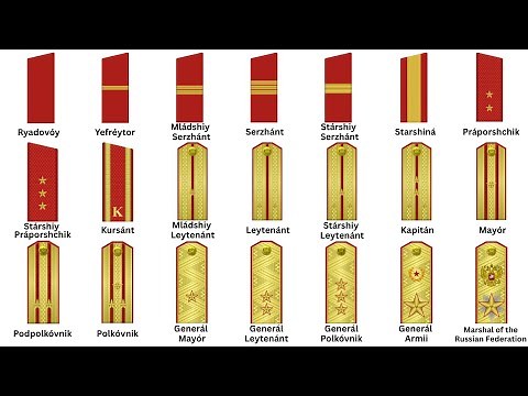 Every Rank in the Russian Army Explained