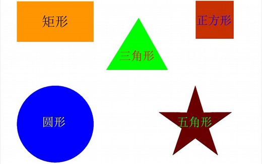 OpenCV实现形状检测识别