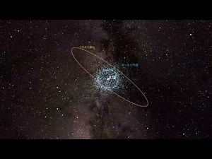 宇宙の大きさを体感する画面旅行動画【Mitaka】