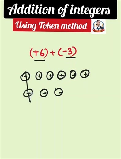 Addition of Integers using Token Method | Class 6th#shorts#maths#ytshorts#SumitaClasses