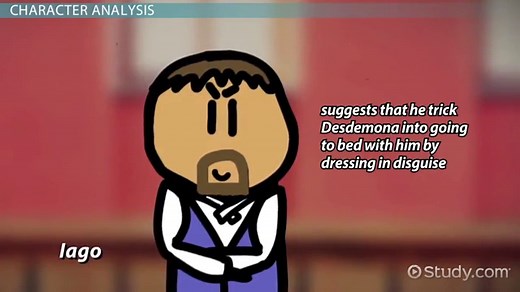 Roderigo in Othello by William Shakespeare | Quotes & Analysis