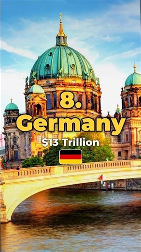 Top 10 Countries With Biggest Economies in 2100 (2026) 🏆