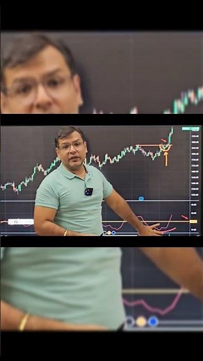 Mastering Market Trends: Unveiling ADX Slope as the Ultimate Trend Indicator 📈🔄