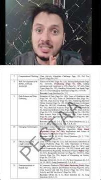 Class 9th Computer New latest updated smart syllabus🔥 Revised Computer Class 9 syllabus #Exam2026