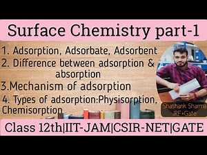 Surface Chemistry - 1 Video Lecture | Crash Course for IIT JAM Chemistry
