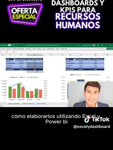 Curso de Dashboards y KPIs para Recursos Humanos