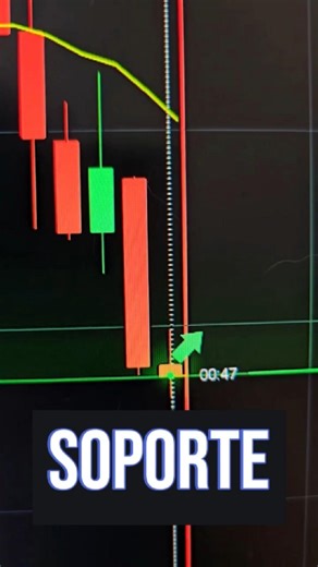Cómo usar un SOPORTE para COMPRAR