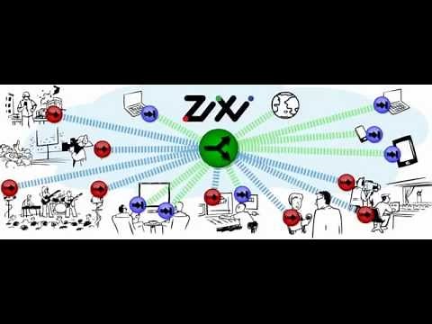 Video Transmission over Public Internet and IP Networks - VidOvation.com provides Zixi Broadcast HD